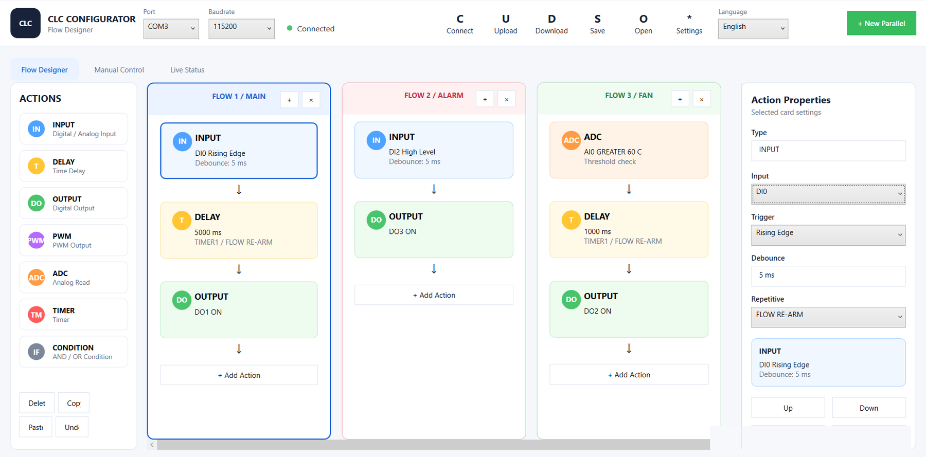 Conflogix CLC Configurator görsel akış tasarım arayüzü